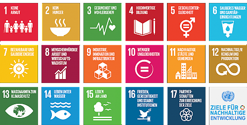 SDG